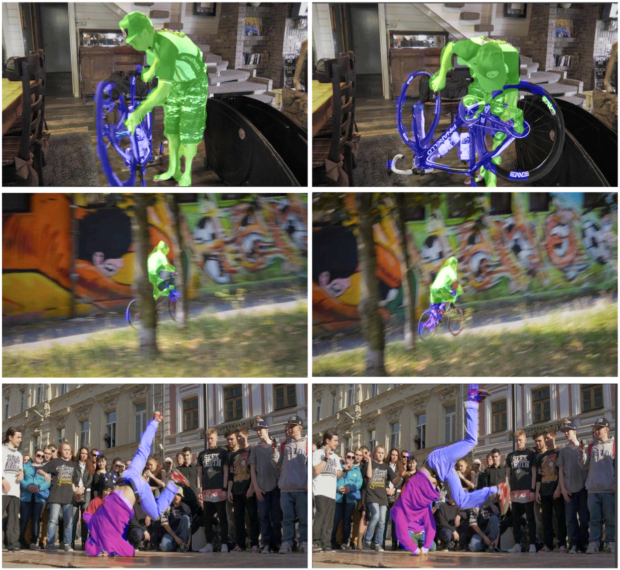 Video Object Segmentation Results