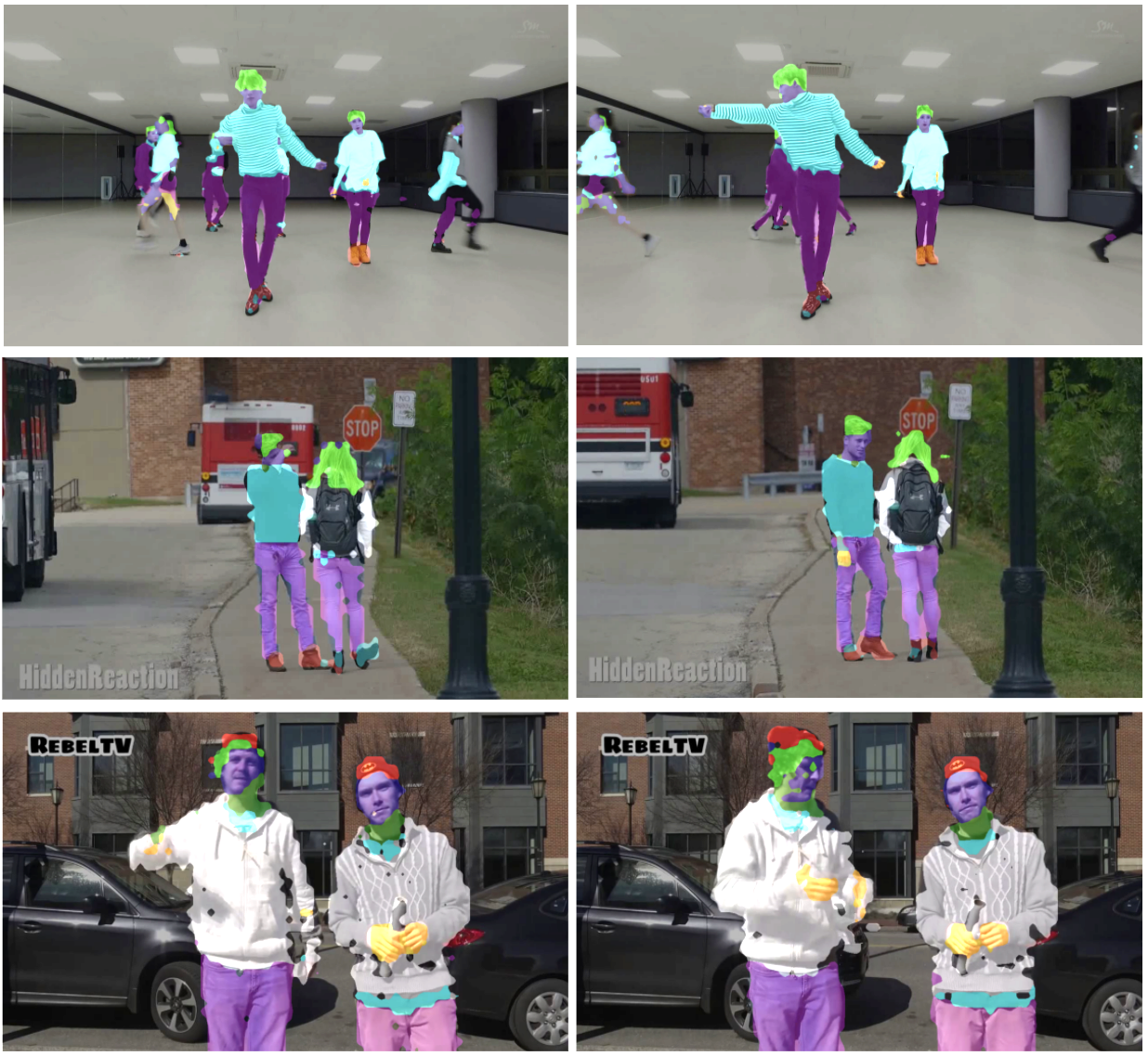 Semantic Part Propagation Results